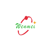Wenmei Acrylic Product Co., Ltd.