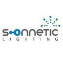 Xiamen Luminnat Lighting Co Ltd